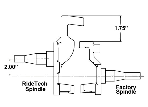 Ridetech 67-69 GM F-Body 68-74 X-Body 64-72 A-Body Tall Spindles Pair